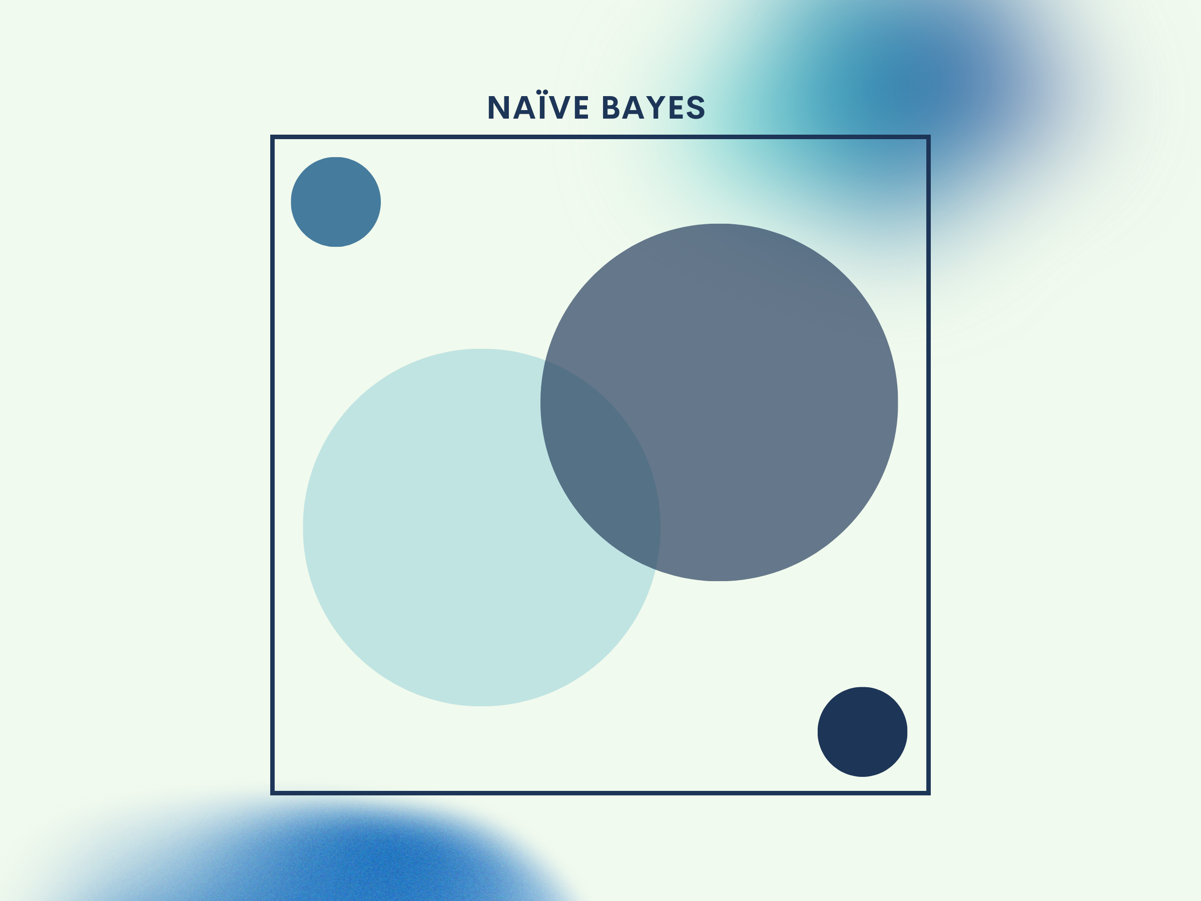 Naïve Bayes: Fast, Interpretable Text Classification
