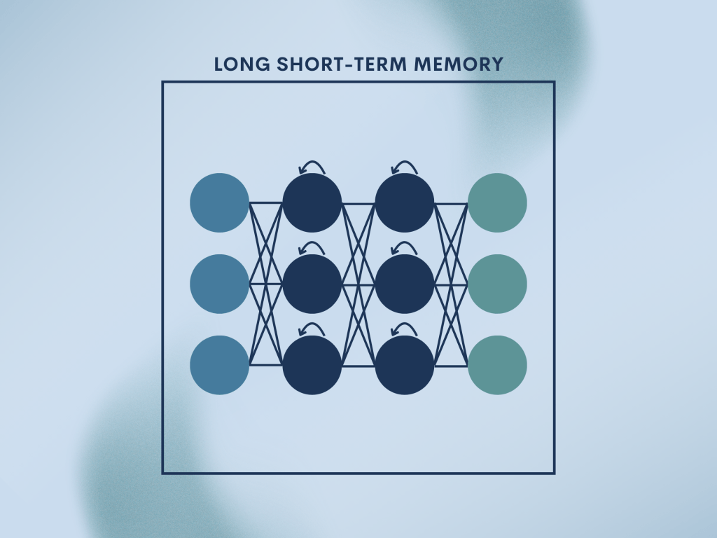 LSTM (Long Short-Term Memory): Remembering What Matters in&nbsp;Sequences