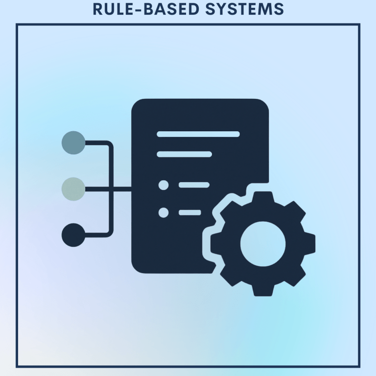 Rule-based Systems: The Foundation of AI – Applied AI Tutorials